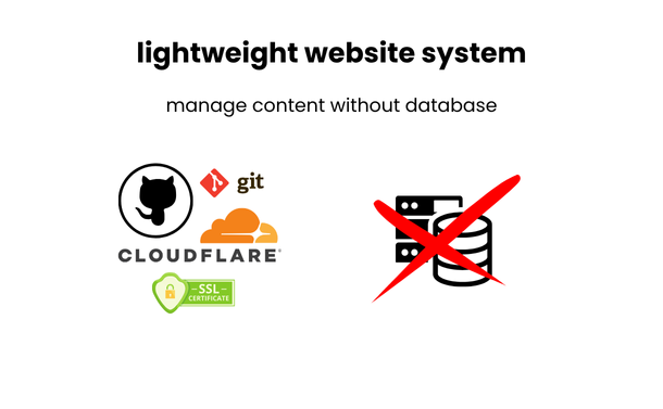 Lightweight Website System