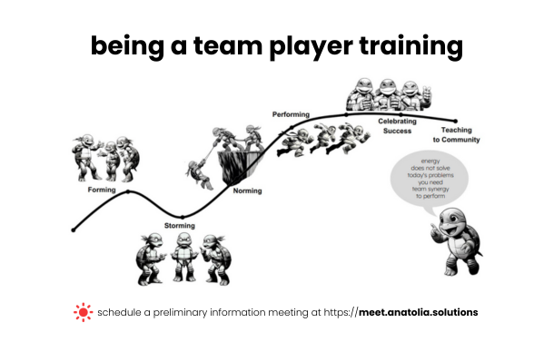 Fundamentals of Being a Good Team Player Training