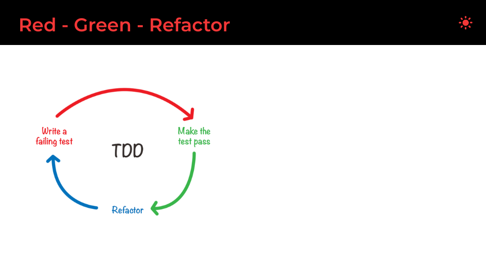 Red Green Refactor