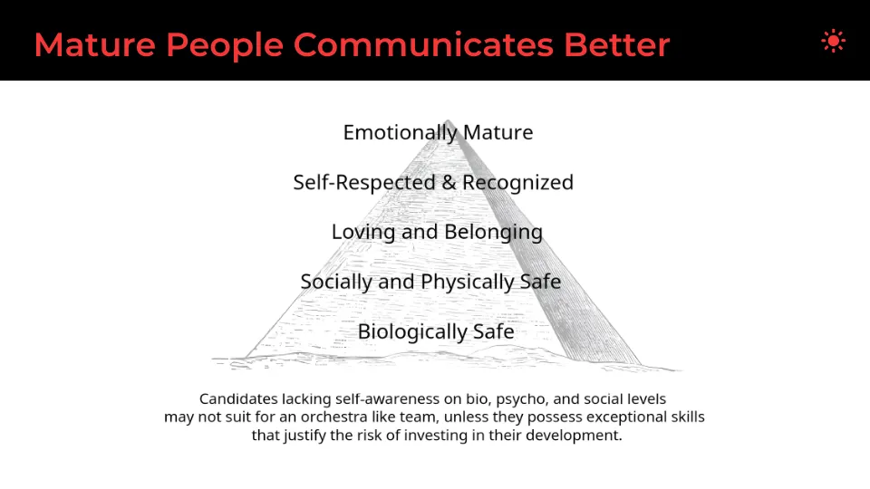 Mature People Communicates Better